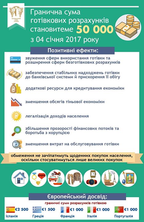 � 4 ���� ������� �� ������� ��������������� ������� �� ���� �� �������� 50 ����� �������