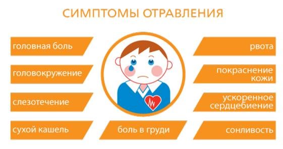 ��� ������� ������� � ��������������.